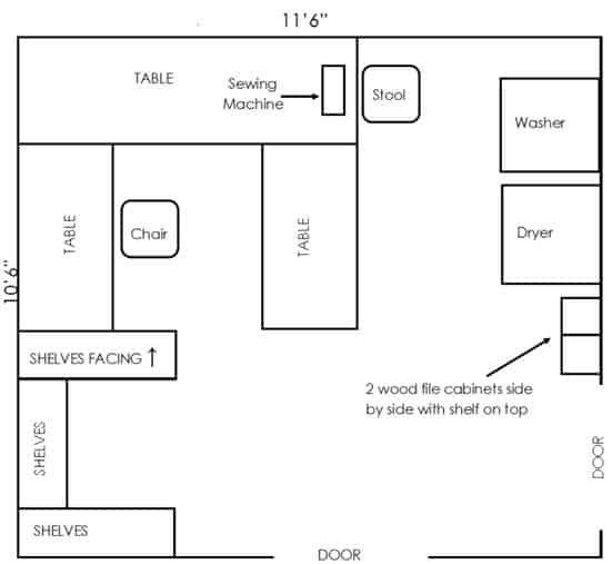 10-sewing-room-floor-plans-to-up-your-productivity-hampers-and-hiccups