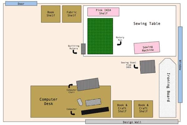 comfortable-sewing-room-layout