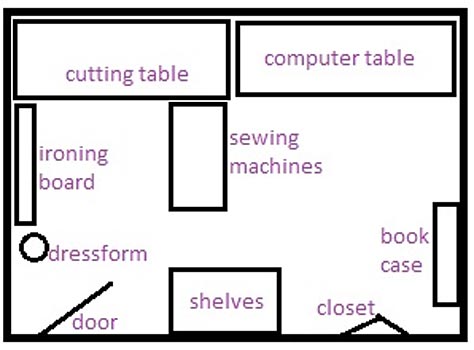 sewing-room-with-office