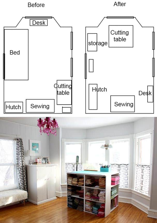 thoughtful-sewing-room